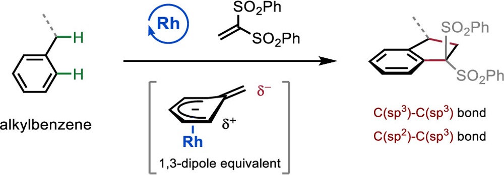 Catalytic Dehydrogenative (3+2) Cycloaddition Of Alkylbenzenes Via π ...